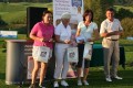 Baltica Ladies Golf Cup
