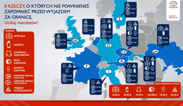 toyota_infografika